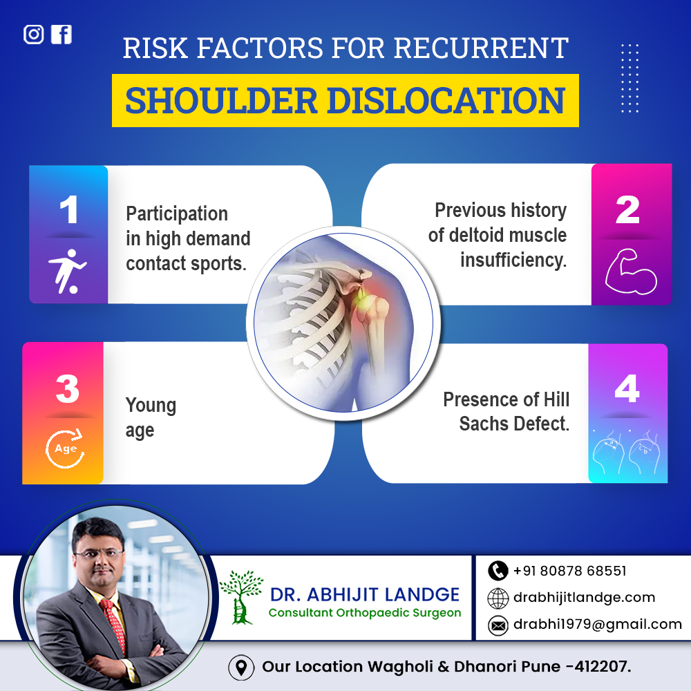 Shoulder specialist in Wagholi, Pune -Dr. Abhijit Landge